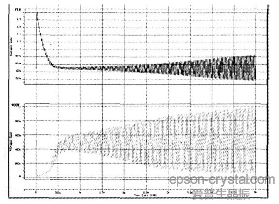 D5  <a href='http://www.shawn1.cn' target='_blank'><u></u></a>·IN OUT˵늉