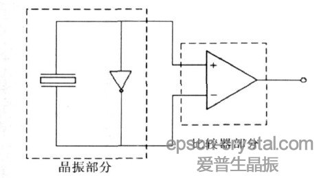 D1  <a href='http://www.shawn1.cn' target='_blank'><u></u></a>w·