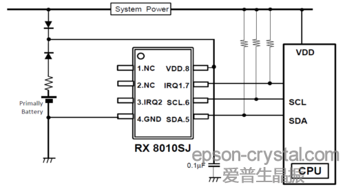 RX-8010SJ<a href='http://www.shawn1.cn/RTC/' target='_blank'><u>(sh)r(sh)<a href='http://www.shawn1.cn/RTC/' target='_blank'><u>r(sh)ģK</u></a></u></a>ӲO(sh)Ӌ(j)