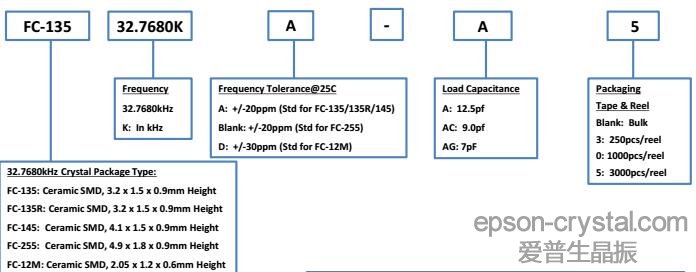FC135 32.768khzNƬ<a href='http://www.shawn1.cn' target='_blank'><u></u></a>̖Ҏt