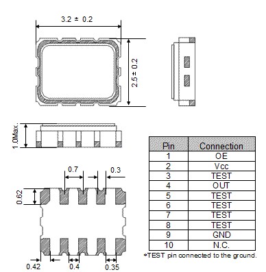 <a href='http://www.shawn1.cn/spxo/TG-3541CEA.html' target='_blank'><u>TG-3541CE</u></a>A<a href='http://www.shawn1.cn' target='_blank'><u></u></a>ߴc_D